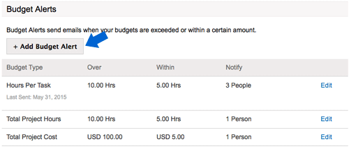 budgetalert-time-tracking