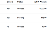 expense tracking